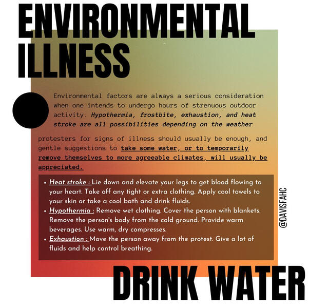 CREDITS TO DAVISFAHC